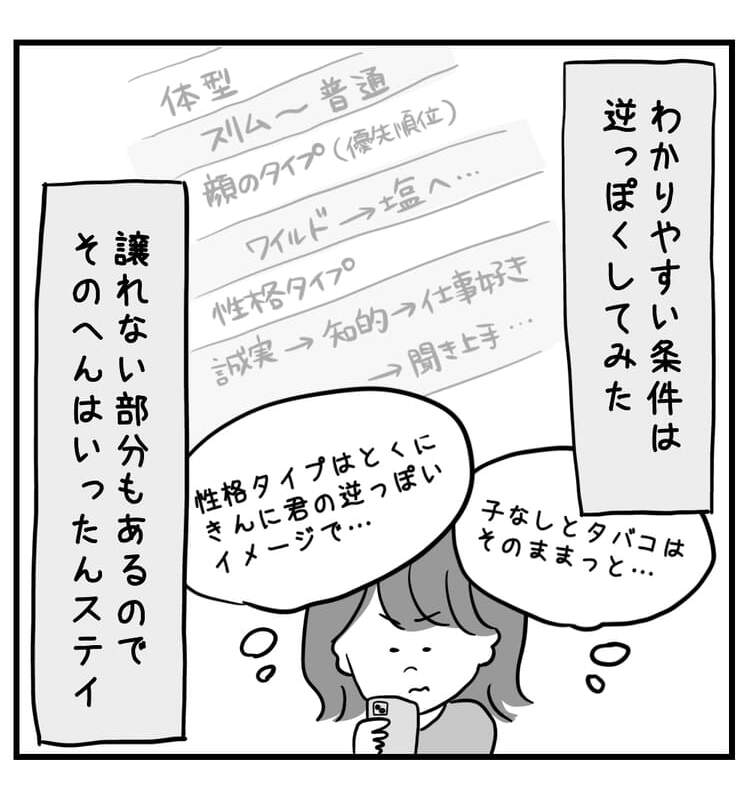 わかりやすい条件は逆っぽくしてみた
タバコなど譲れない部分もあるのでその辺はいったんステイ