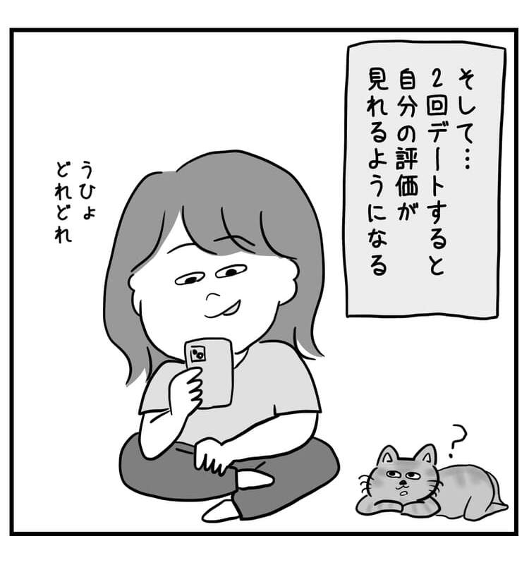 そして二回デートすると自分の評価が見れるようになる