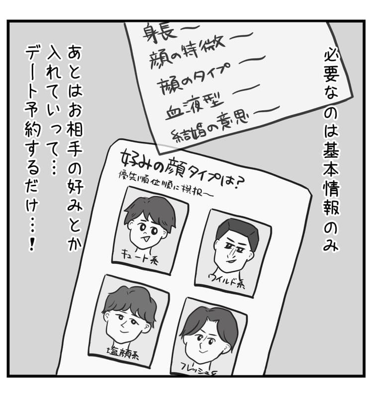 必要なのは基本情報のみ
あとは相手の好みなど入れてデート予約するだけ